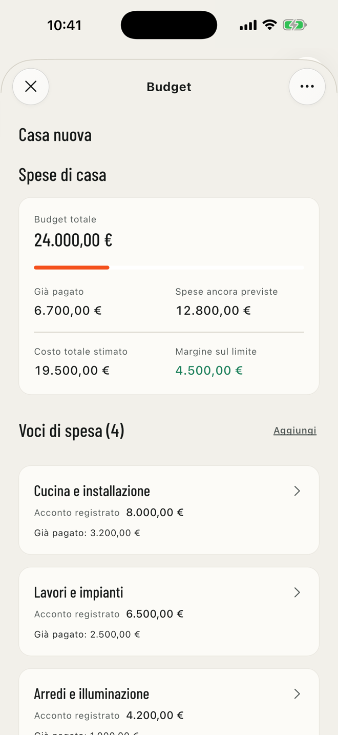Budget Spese di casa nel Filo Casa nuova, con stime, pagamenti e voci di spesa