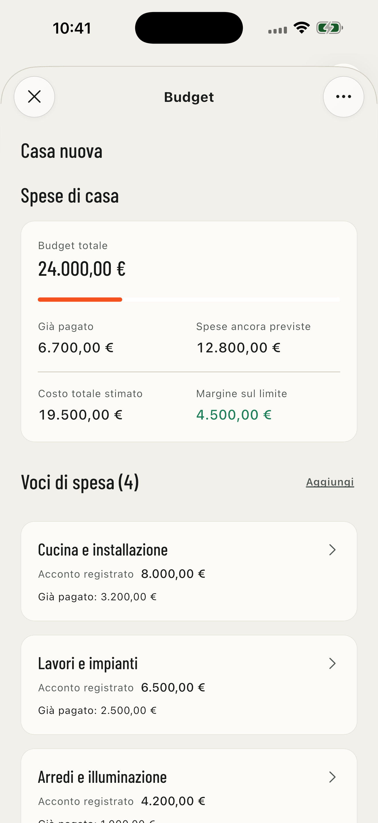 Budget Spese di casa nel Filo Casa nuova, con stime, pagamenti e voci di spesa