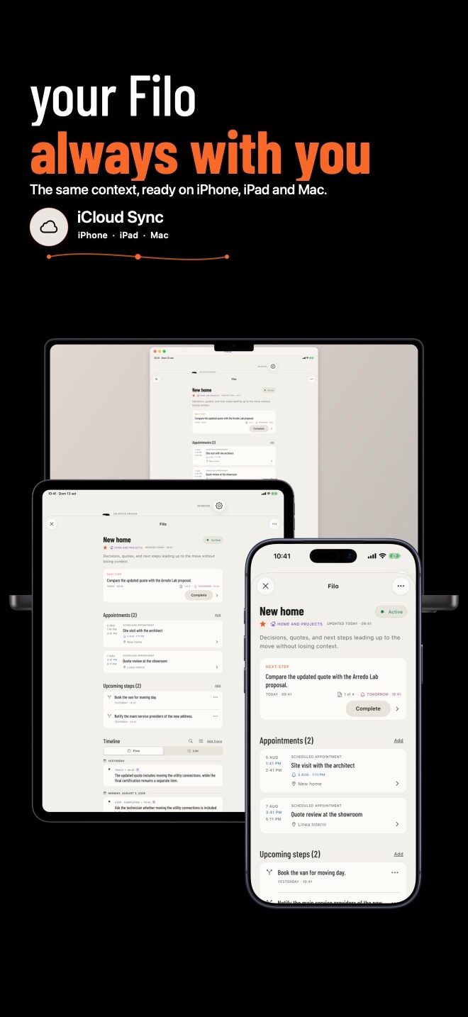 FILO iCloud Sync represented on a MacBook, iPad, and iPhone