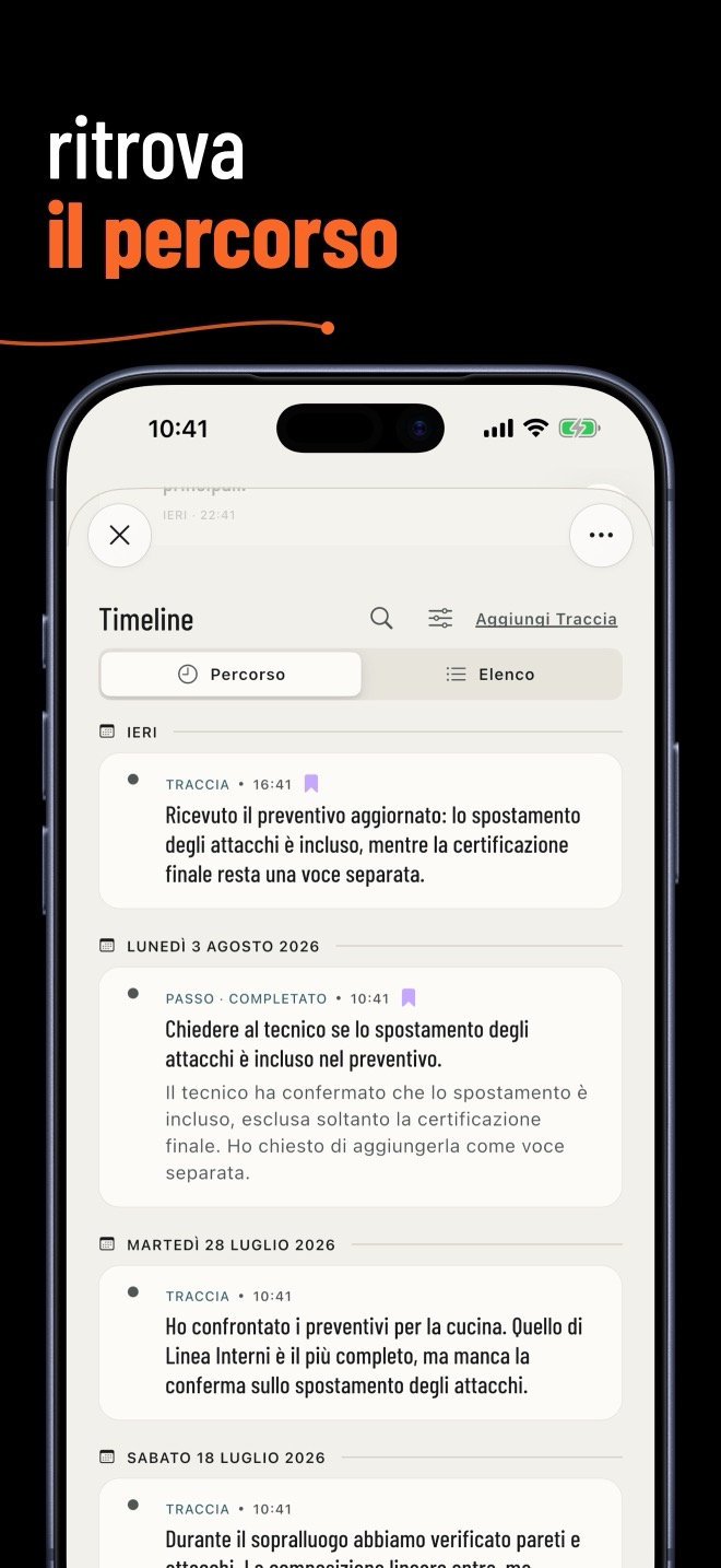 Timeline di FILO nelle viste Percorso ed Elenco