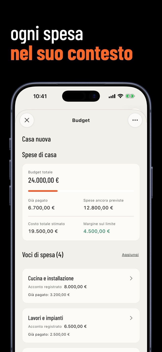Budget Spese di casa nel Filo Casa nuova, con stime, pagamenti e voci di spesa