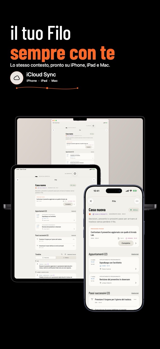 Sync iCloud di FILO rappresentata su MacBook, iPad e iPhone
